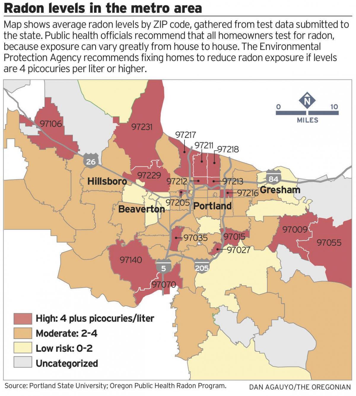 el radón mapa en Portland