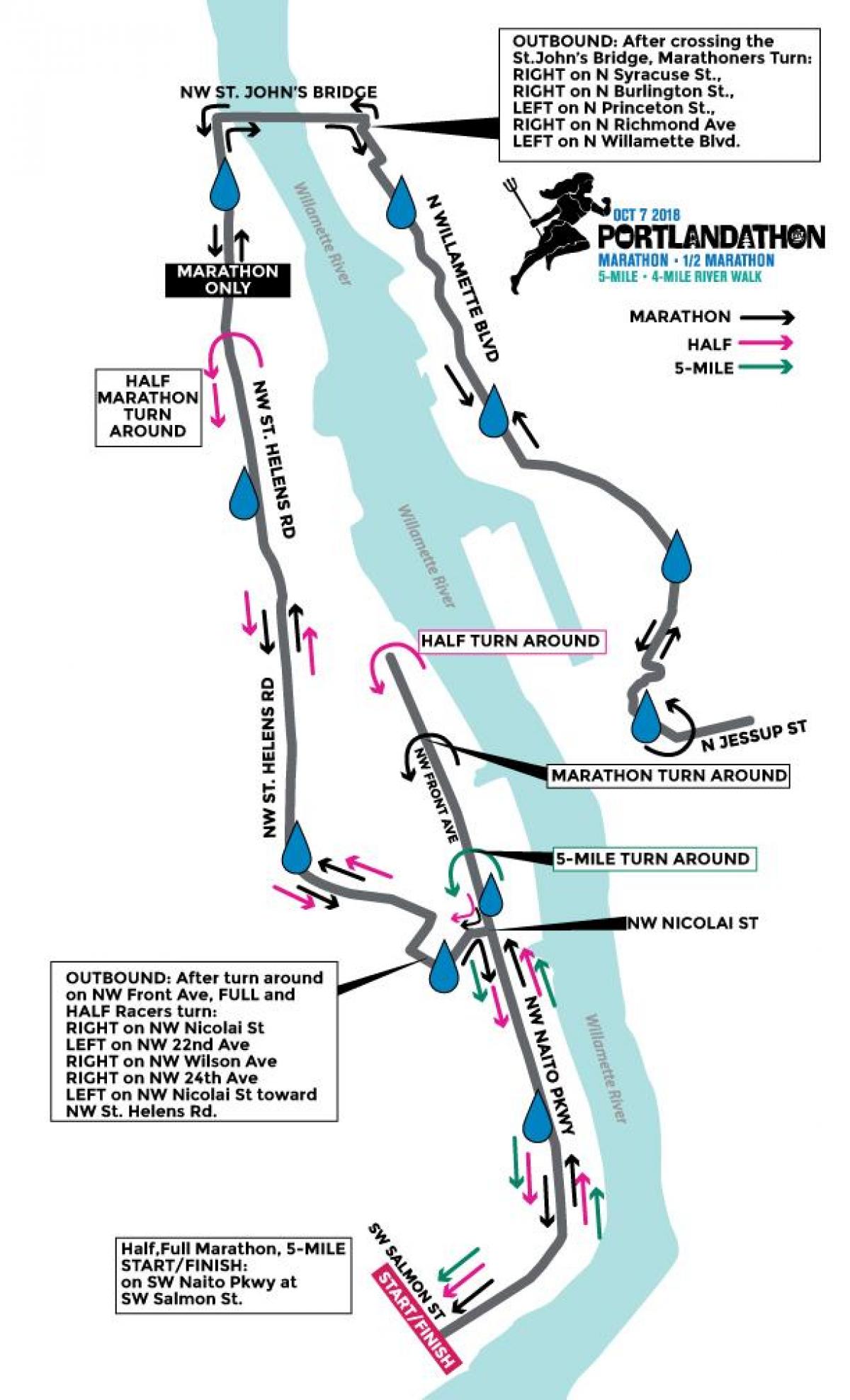 mapa de Portland maratón